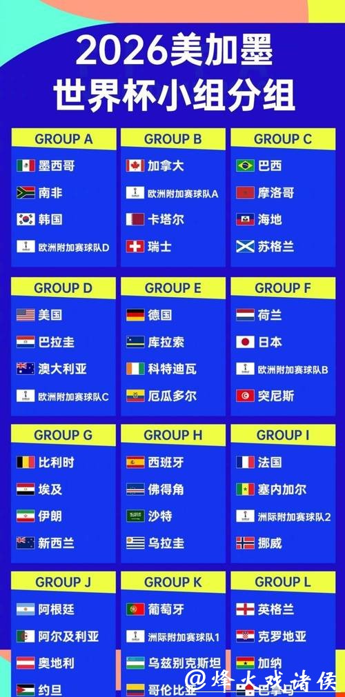 2026世界杯比赛投注平台有哪些选择？