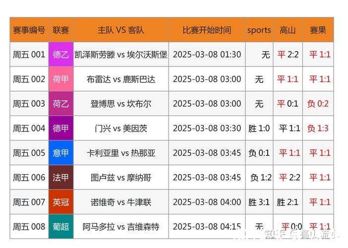 2023世界杯热门下注网站推荐大全