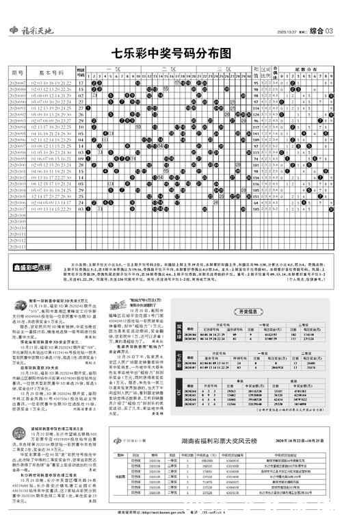 全面解析:顶级世界杯投注网站推荐与指南 全面解析:顶级世界杯投注网站推荐与指南